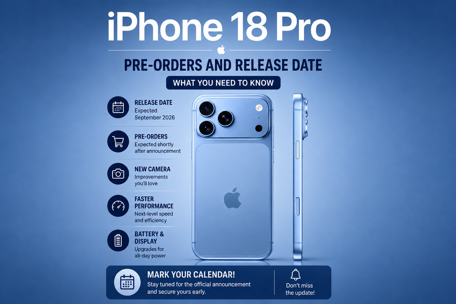 iPhone 18 Pro: Pre-Orders and Release Date